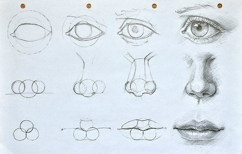 Augen, Mund und Nase zeichnen lernen-dekoking-com