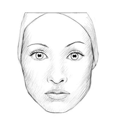 Gesicht zeichnen lernen - Proportion und Tutorial-dekoking-com-8