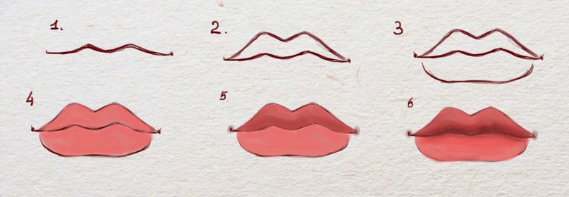 Lippen zeichnen für Anfänger - Zeichnen lernen-dekoking-com-2
